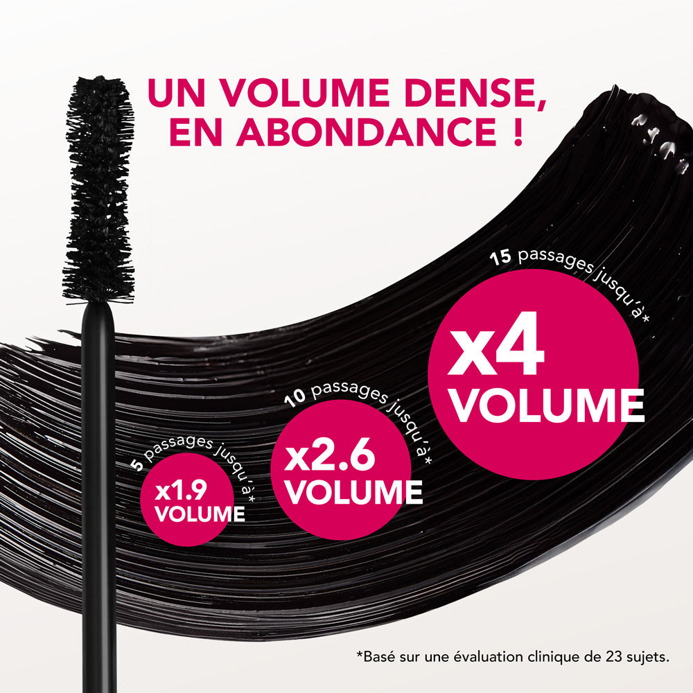 Bourjois - Mascara Volume Glamourintense Black 4