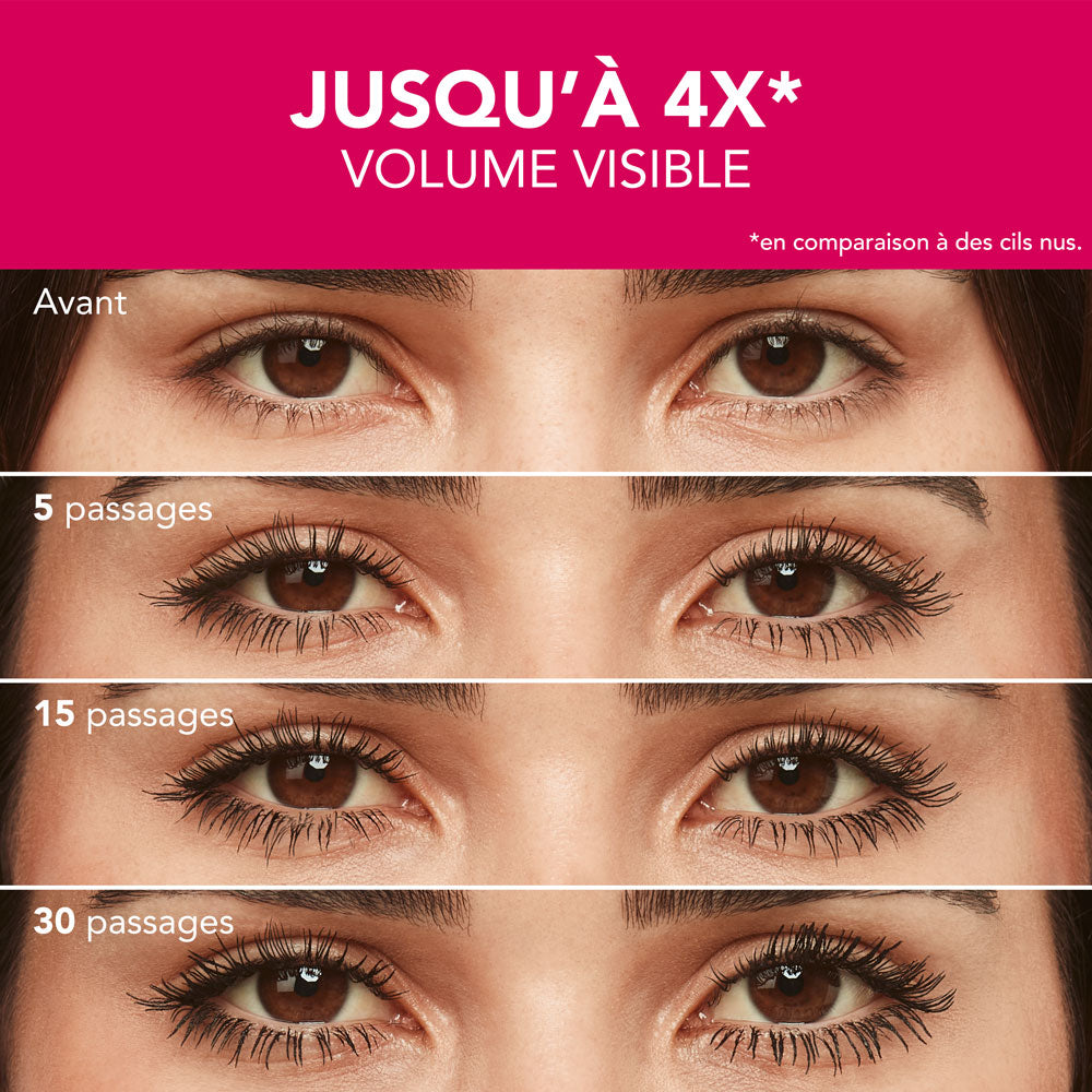 Bourjois - Mascara Volume Glamourintense Black 5