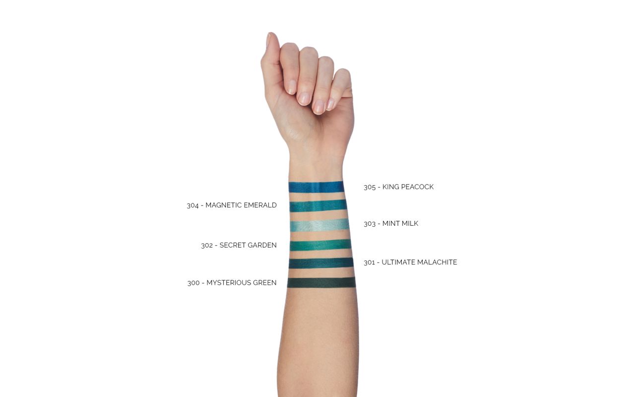 Pupa - Vampi Eye Pencil N 305 Turquoise 2