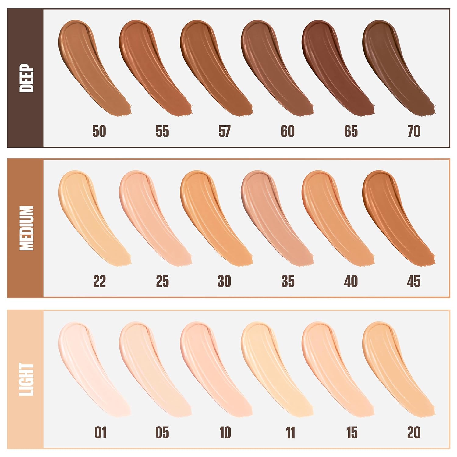 Maybelline - Anti-Cernes Fit Me 20 Send 3